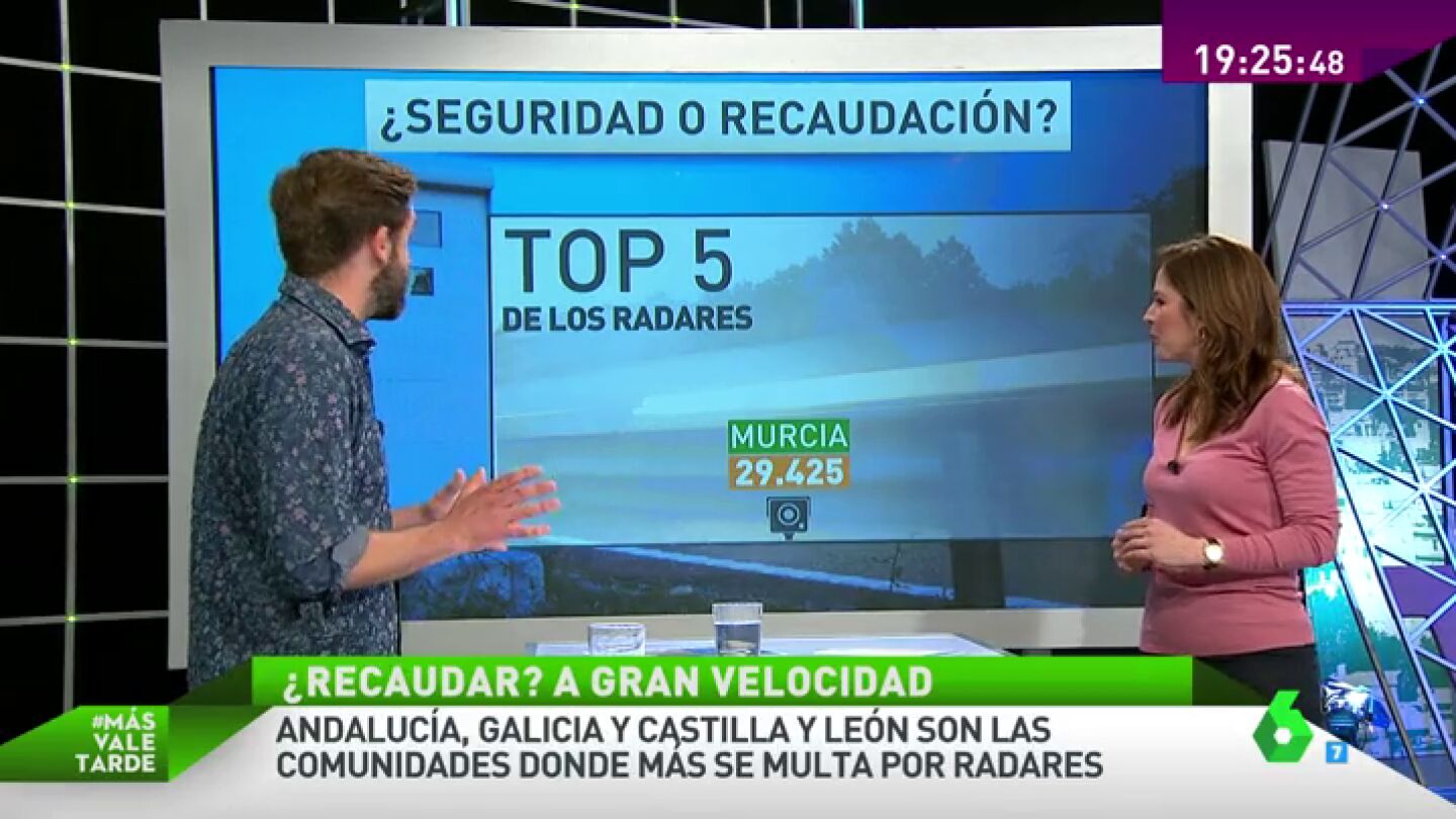 Radares