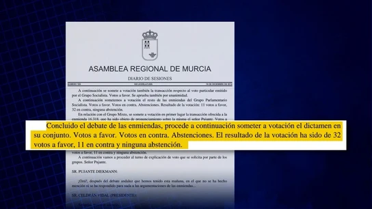 Votación Ley de Transparencia de la Región de Murcia. Votación Ley de Transparencia de la Región de Murcia.