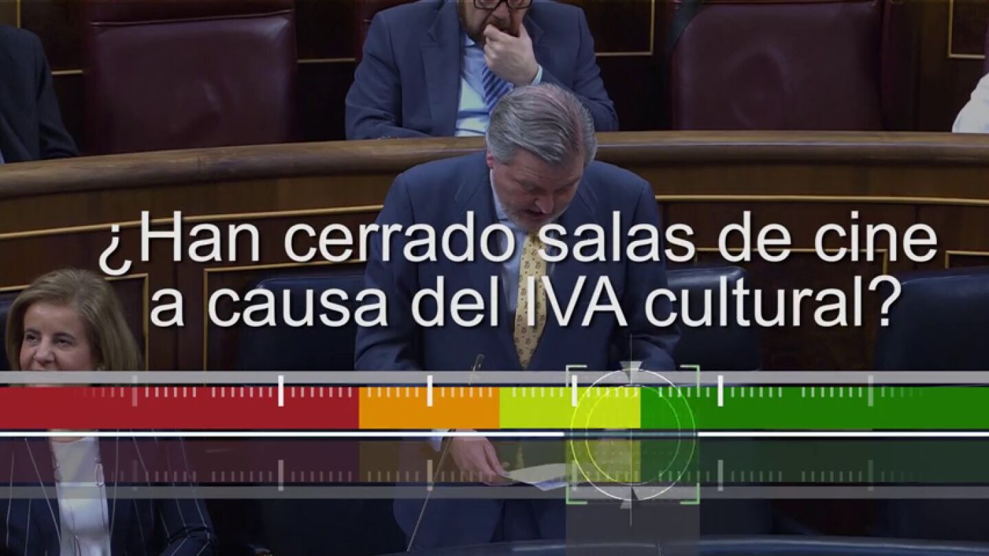 Frame 29.451574 de: &iquest;La subida del IVA al cine ha provocado el cierre de casi 400 salas?