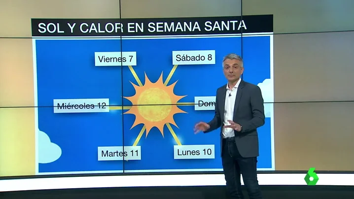 Frame 20.62494 de: tiempo semana santa Frame 20.62494 de: tiempo semana santa