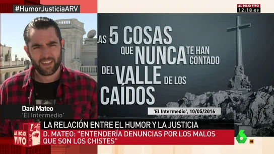 Dani Mateo Dani Mateo