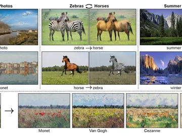 Algoritmo que transforma cuadros en fotos Algoritmo que transforma cuadros en fotos