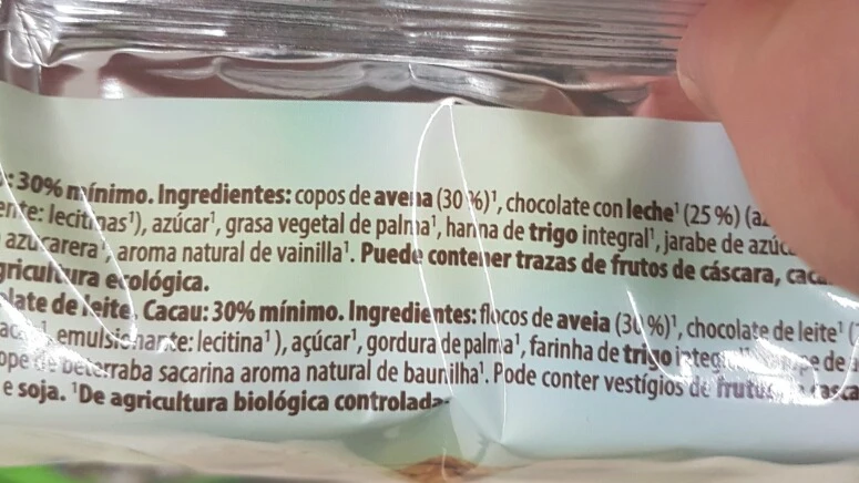 Ingredientes de un producto ecológico Ingredientes de un producto ecológico