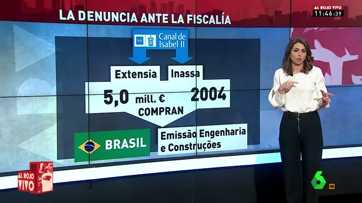 Frame 64.48642 de: Los negocios fraudulentos del Canal de Isabel II con Emissão Engenharia y otras empresas en América latina