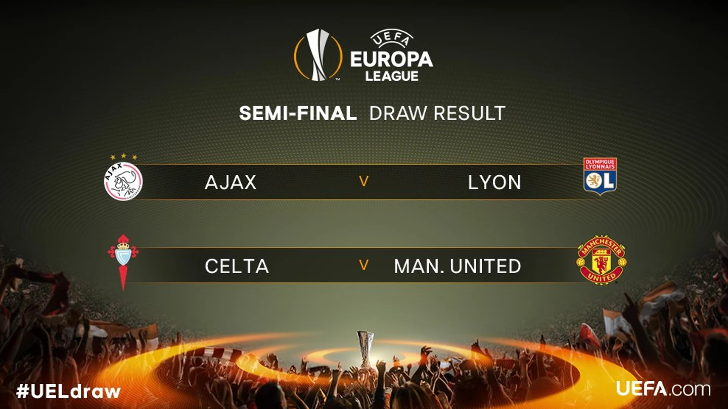 Semifinales de la Europa League Semifinales de la Europa League