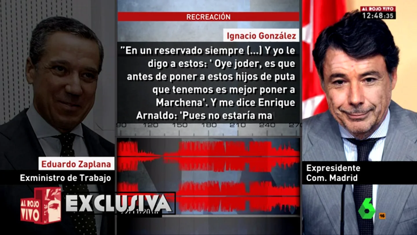 Conversación de Ignacio González y Eduardo Zaplana Conversación de Ignacio González y Eduardo Zaplana