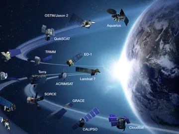 Mapa de satélites para el cambio climático de la NASA Mapa de satélites para el cambio climático de la NASA