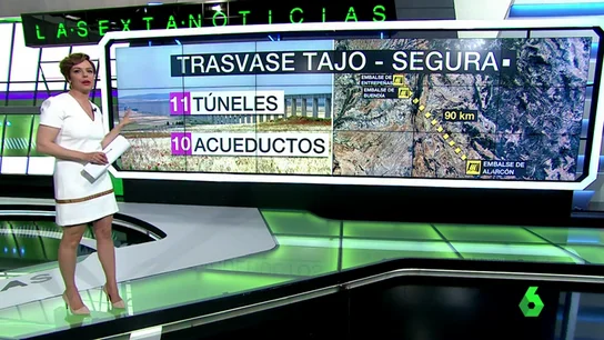 Conoce el trasvase Tajo-Segura Conoce el trasvase Tajo-Segura