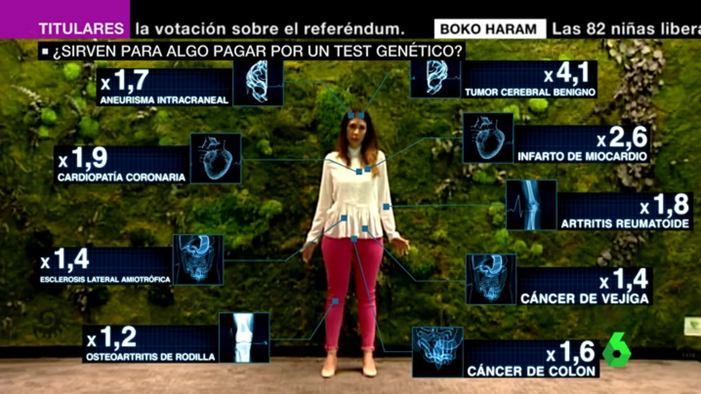 Frame 41.835326 de: analisis genetico Frame 41.835326 de: analisis genetico