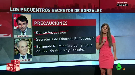 Frame 70.947742 de: encuentros gonzalez testaferro arv Frame 70.947742 de: encuentros gonzalez testaferro arv