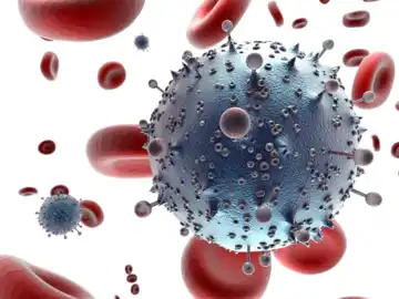 Virus del SIDA Virus del SIDA