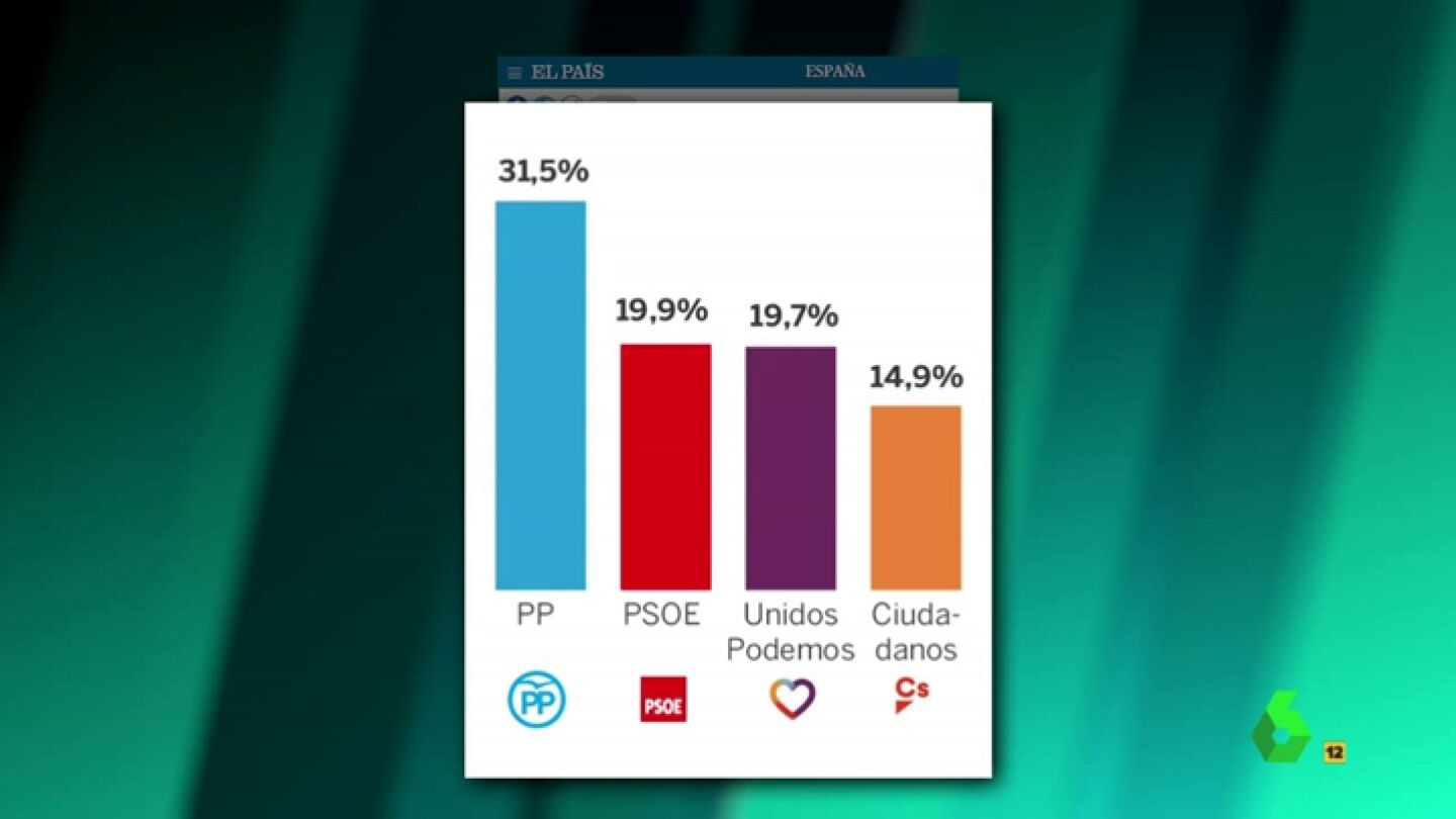 Frame 28.068054 de: resultados