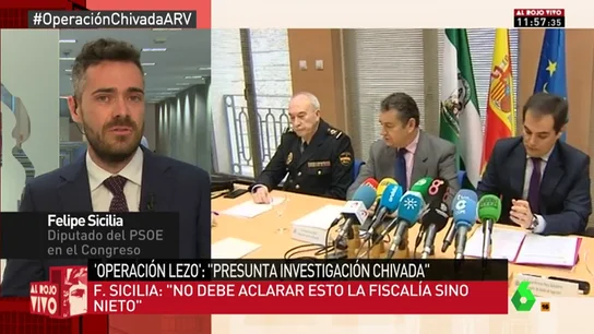 Felipe Sicilia Felipe Sicilia