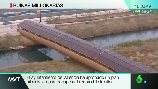 Circuito de Valencia Circuito de Valencia