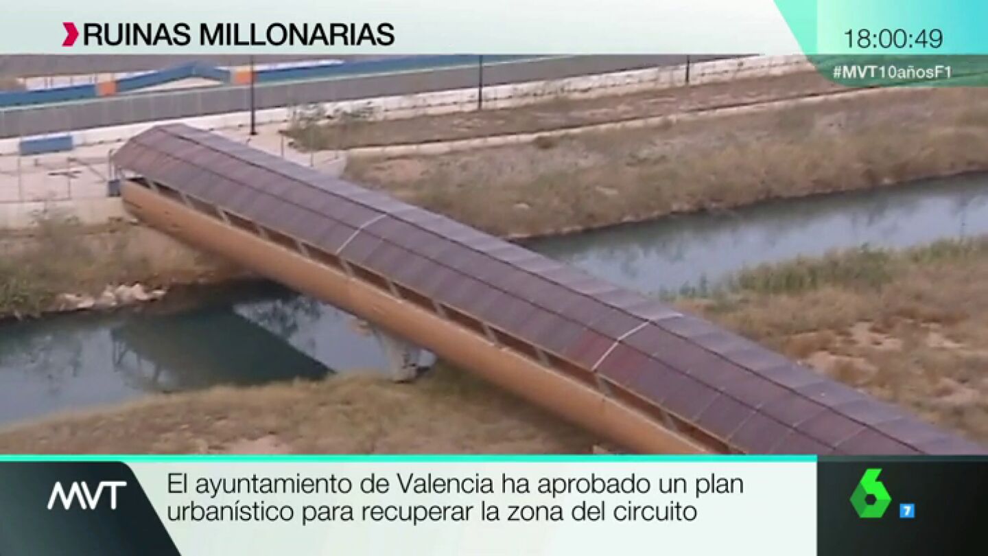 Circuito de Valencia