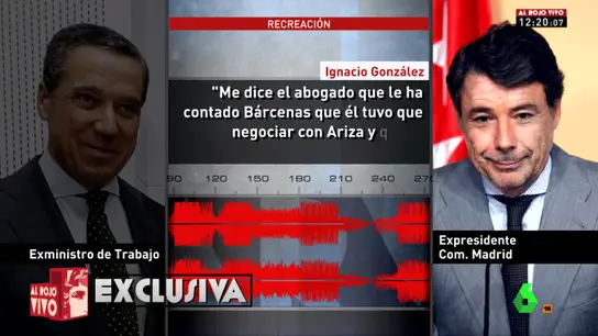 Ignacio González y Zaplana Ignacio González y Zaplana
