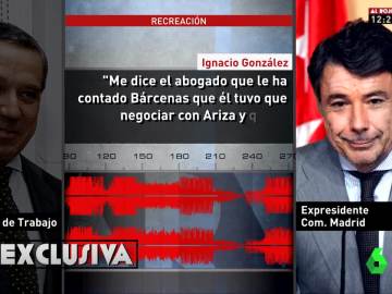 Ignacio González y Zaplana Ignacio González y Zaplana