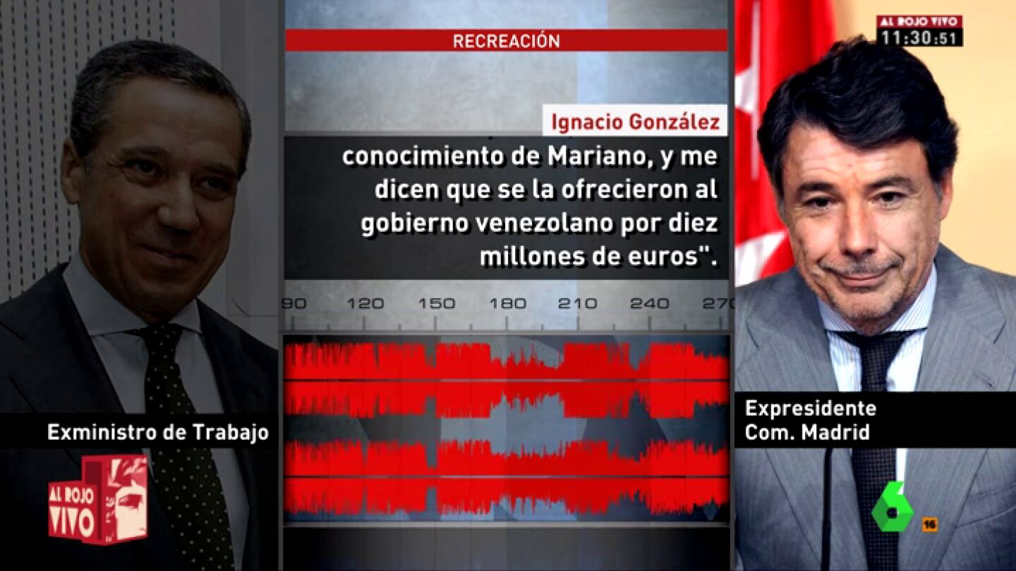 Conversaci&oacute;n de Ignacio Gonz&aacute;lez y Eduardo Zapalana