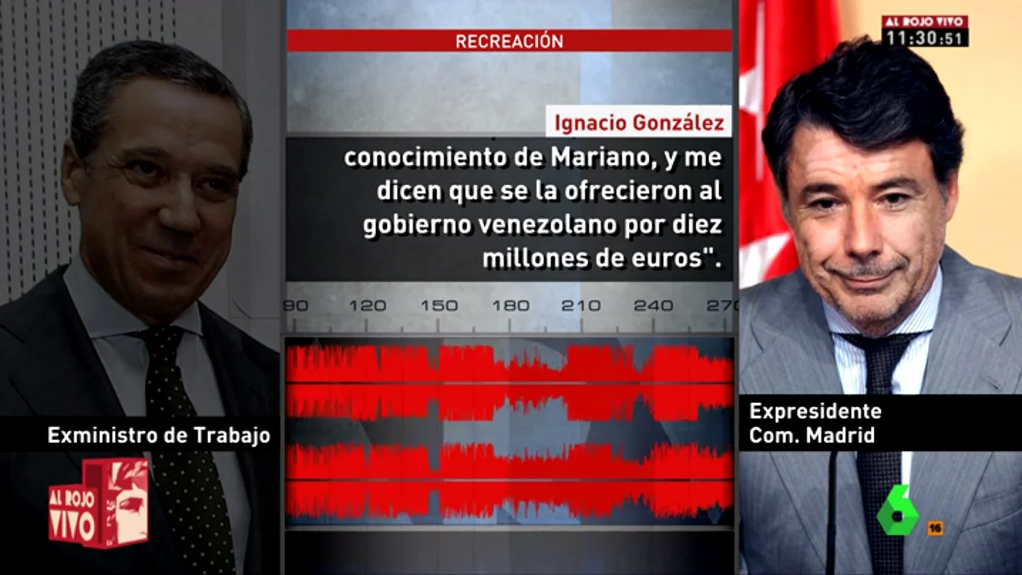 Conversación de Ignacio González y Eduardo Zapalana Conversación de Ignacio González y Eduardo Zapalana