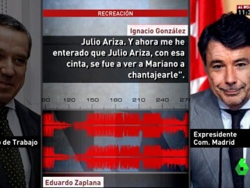 Conversación de Eduardo Zaplana e Ignacio González Conversación de Eduardo Zaplana e Ignacio González