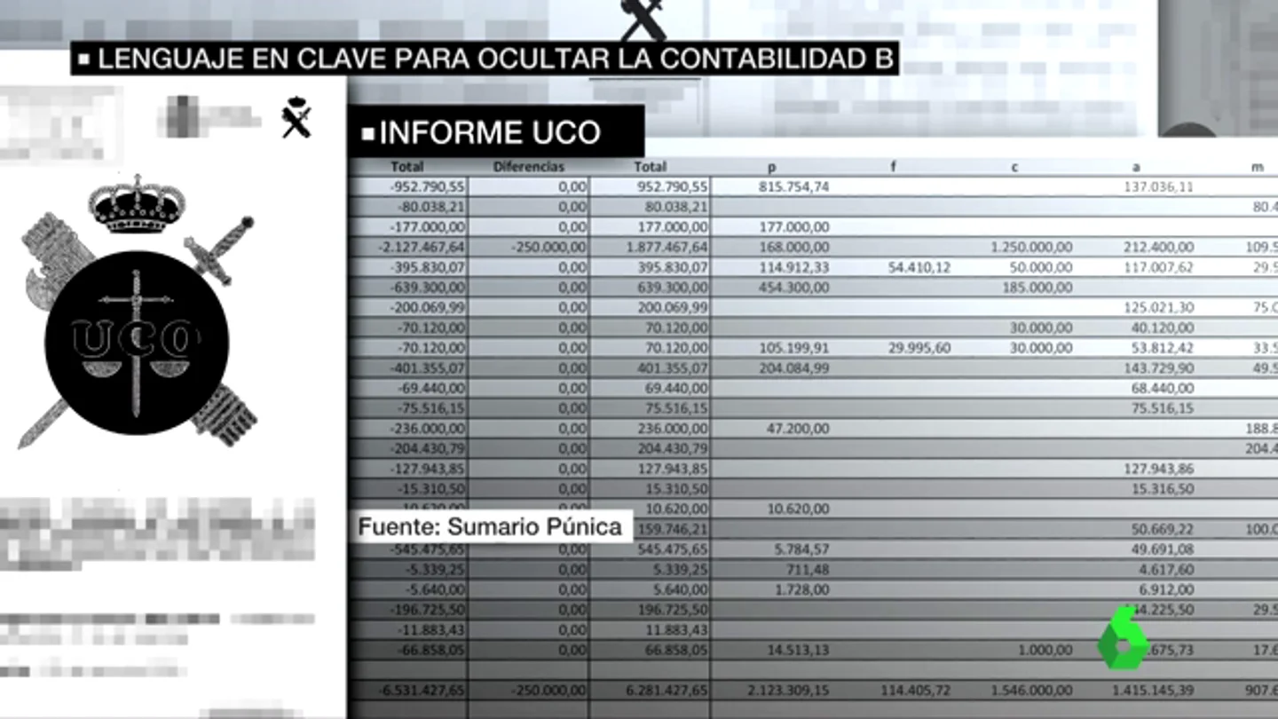 Frame 24.969512 de: clavescajab Frame 24.969512 de: clavescajab