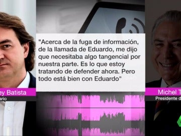 Conversación entre Joesley Batista y Michel Temer Conversación entre Joesley Batista y Michel Temer