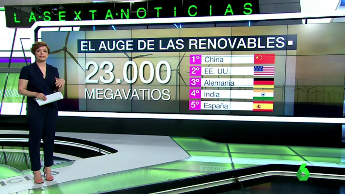 El auge de las renovables en España El auge de las renovables en España