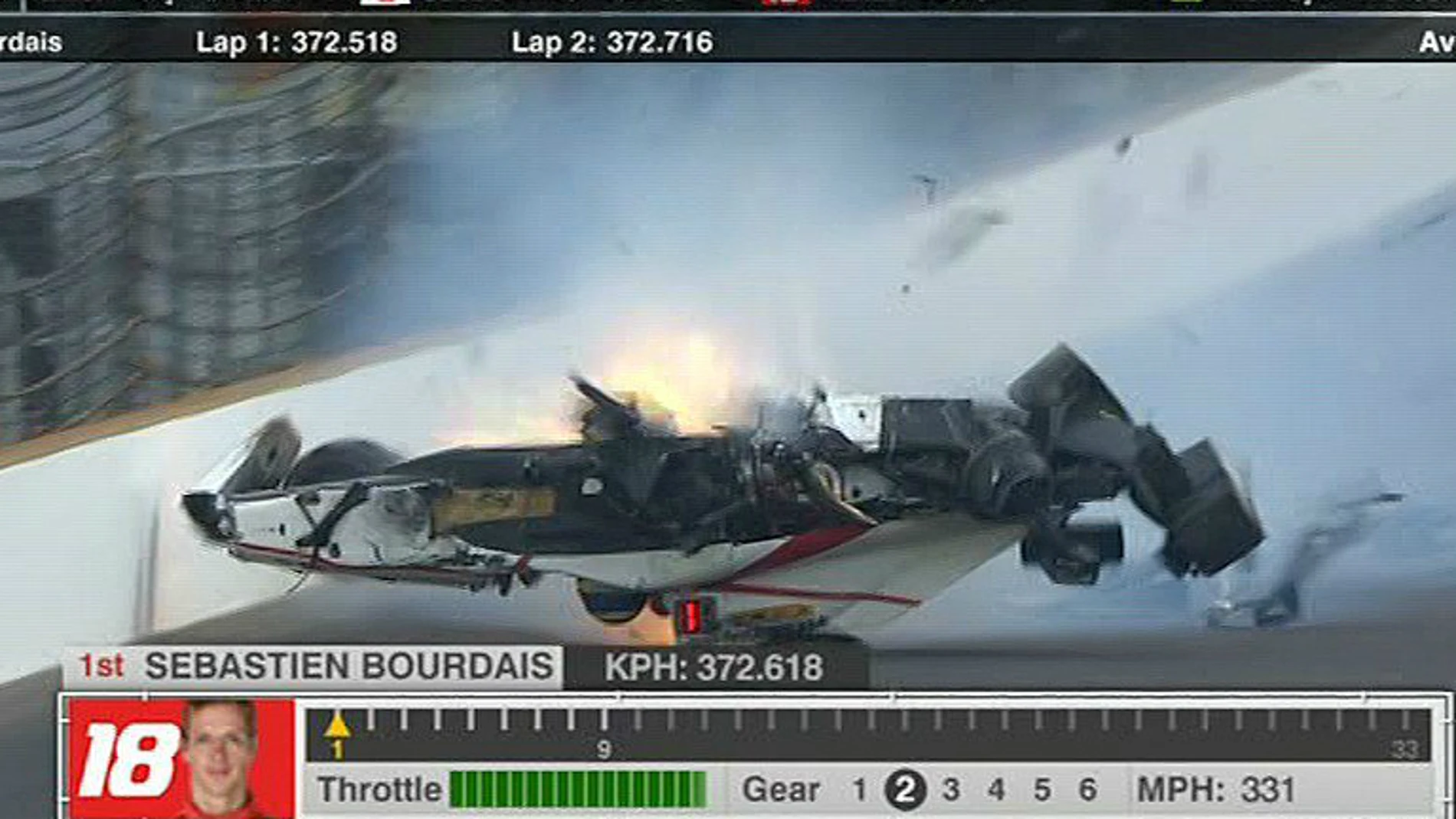 El brutal accidente de Bourdais
