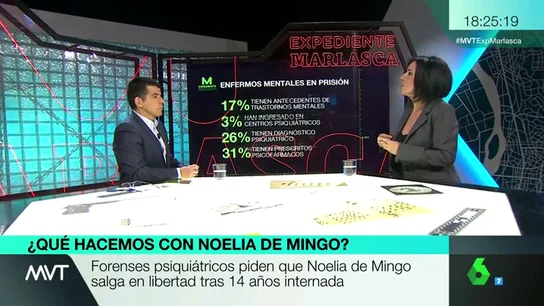 Frame 38.396951 de: ENFERMOS MENTALES Frame 38.396951 de: ENFERMOS MENTALES