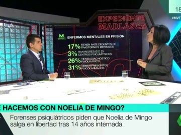 Frame 38.396951 de: ENFERMOS MENTALES Frame 38.396951 de: ENFERMOS MENTALES