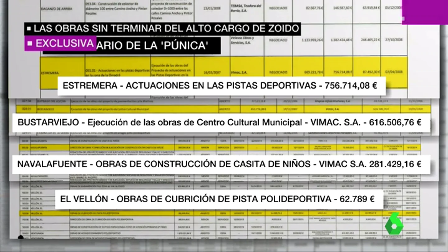 Frame 70.682557 de: obras contreras Frame 70.682557 de: obras contreras