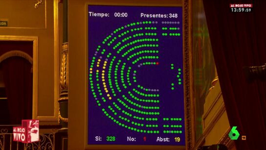 Frame 54.142893 de: Rajoy se l&iacute;a en el Congreso y vota en contra de una enmienda pactada con Pedro Quevedo