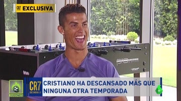 Frame 45.270609 de:  Cristiano Ronaldo: "No soy un 'super hombre', había que hacer esta gestión de minutos"