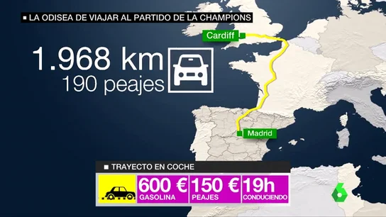 Frame 41.471929 de: La odisea de viajar a Cardiff para la final de la Champions: ¿cuánto cuesta el viaje? Frame 41.471929 de: La odisea de viajar a Cardiff para la final de la Champions: ¿cuánto cuesta el viaje?