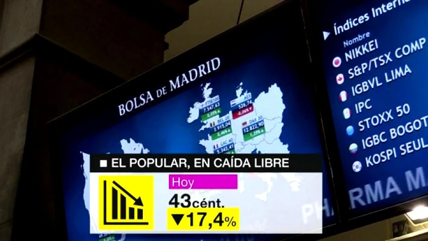 Acciones del Banco popular