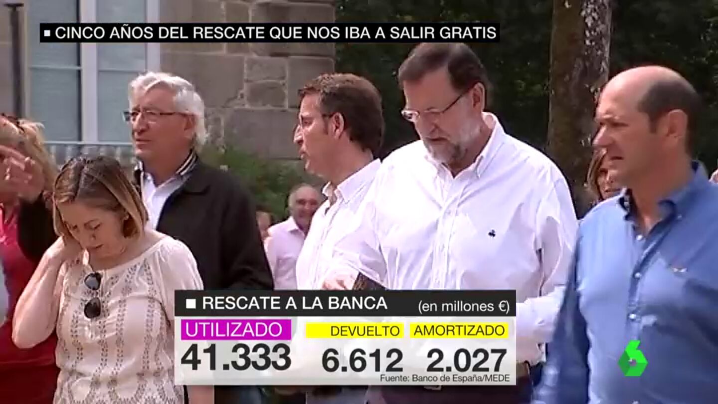 Cifras del rescate bancario en Espa&ntilde;a