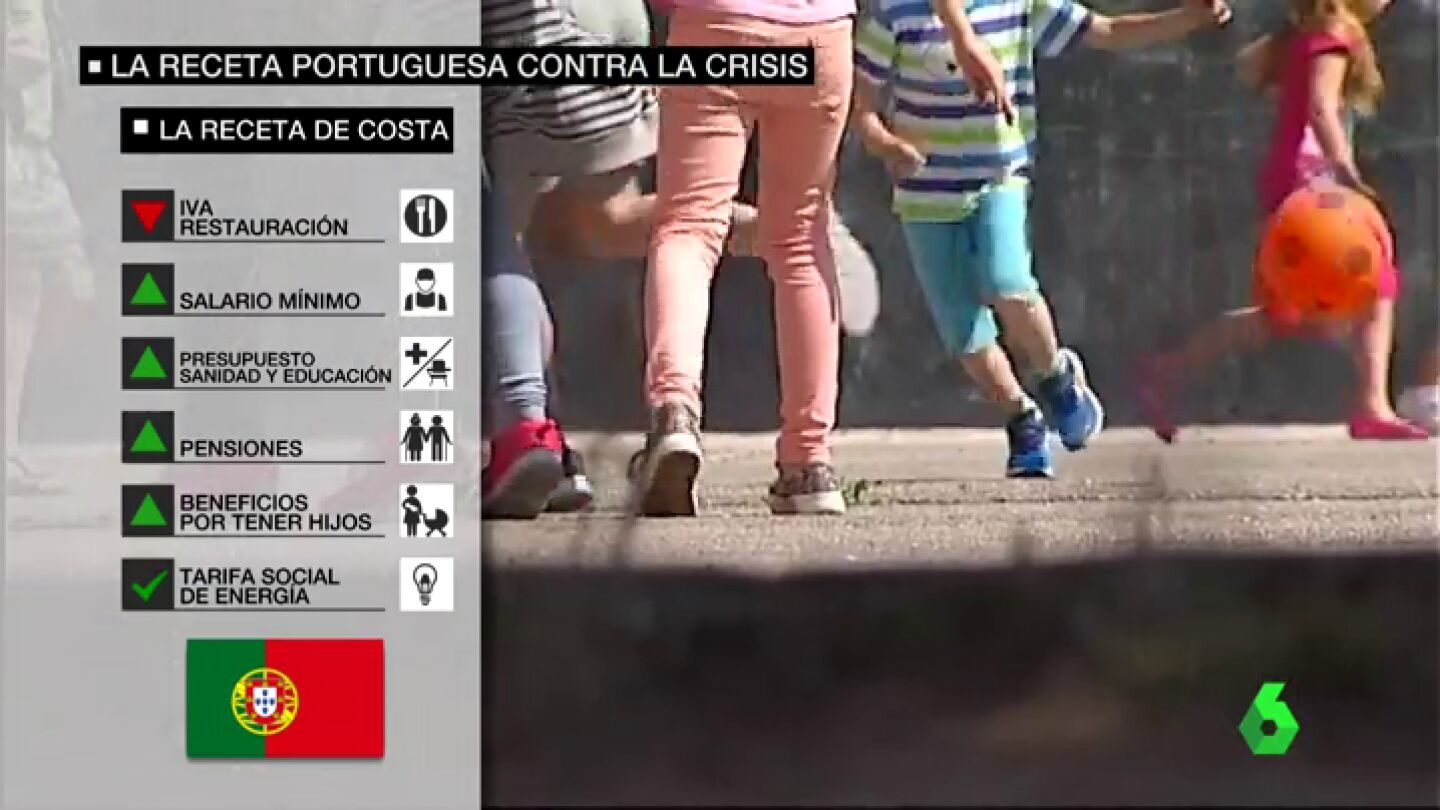 La receta de Portugal