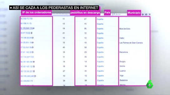 Frame 60.54619 de: pederastas Frame 60.54619 de: pederastas