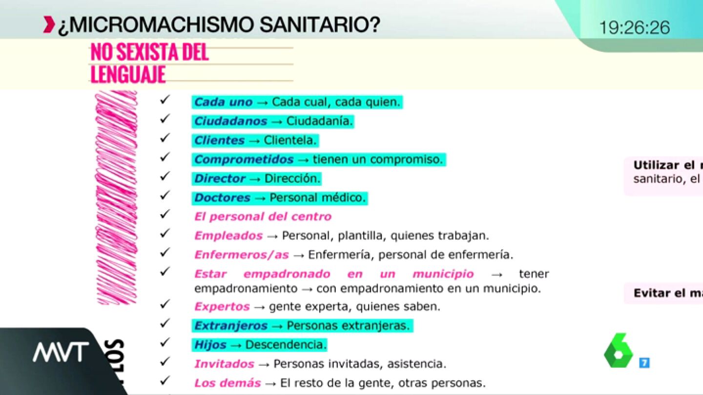 sanidad valencia