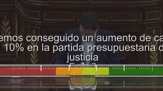 Albert Rivera Albert Rivera