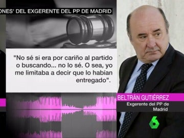 Beltrán Gutiérrez Beltrán Gutiérrez