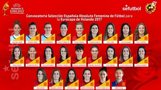 Lista de convocadas para la Eurocopa 2017 Lista de convocadas para la Eurocopa 2017