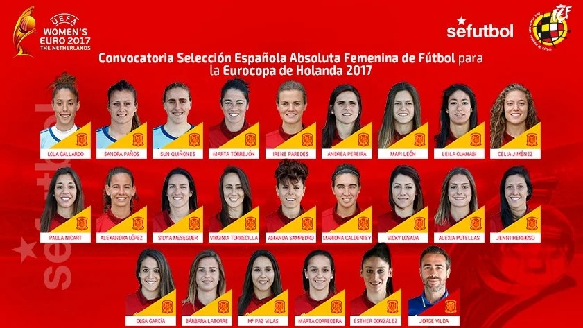 Lista de convocadas para la Eurocopa 2017 Lista de convocadas para la Eurocopa 2017