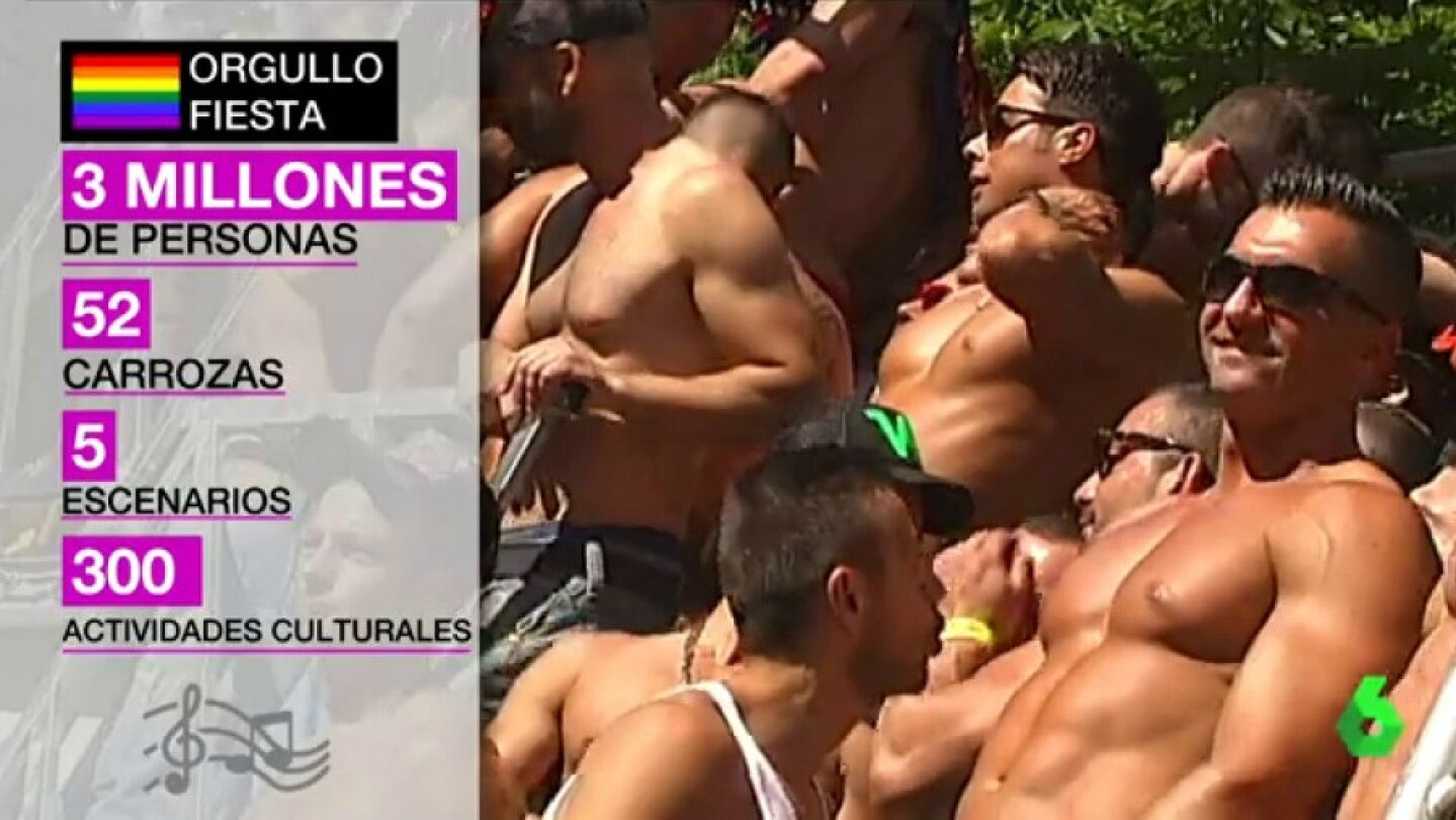 Orgullo Gay