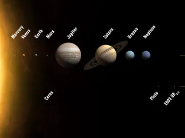 Planetas y planetas enanos del sistema solar Planetas y planetas enanos del sistema solar