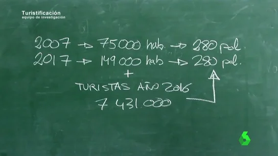 funcionarios funcionarios
