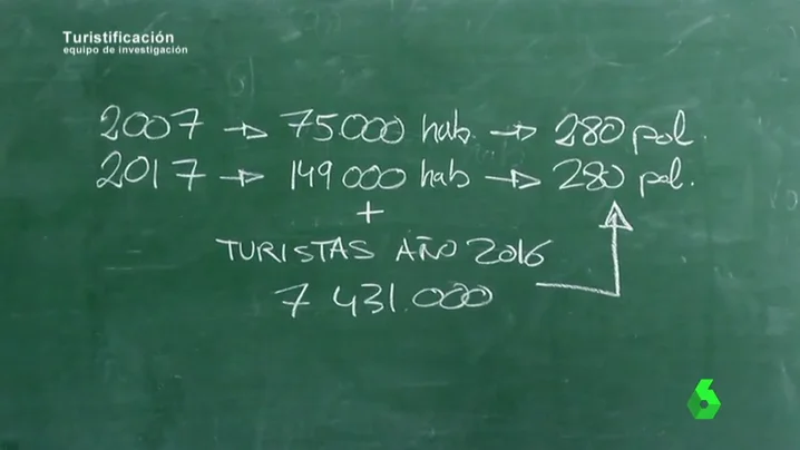 funcionarios