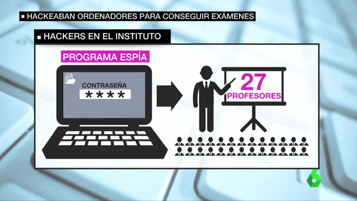 Detienen a cinco alumnos por piratear los correos de sus profesores para robar los exámenes