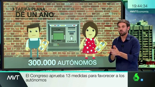 Josué Coello, sobre la ley de autónomos Josué Coello, sobre la ley de autónomos