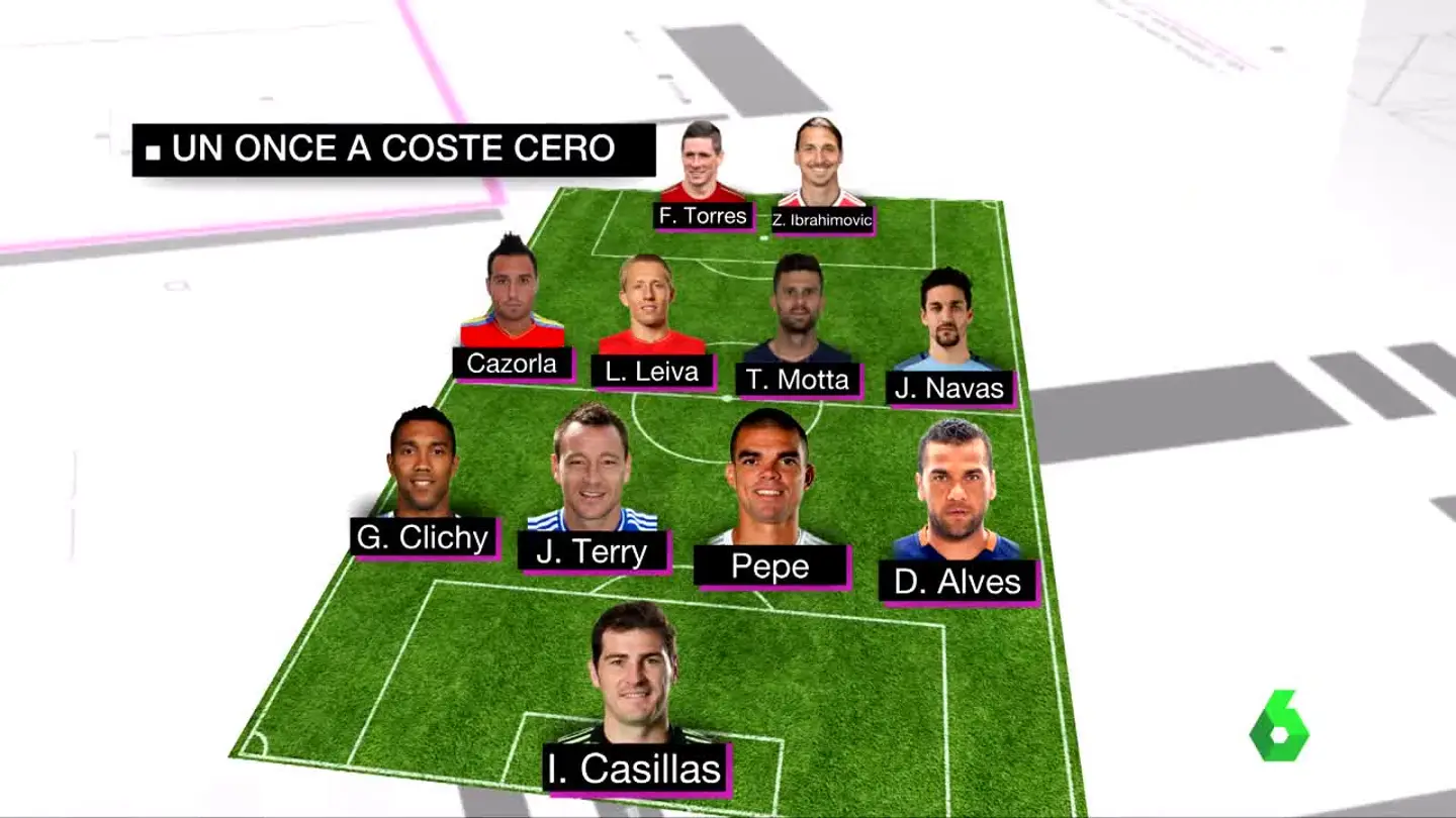 Un once a coste cero Un once a coste cero